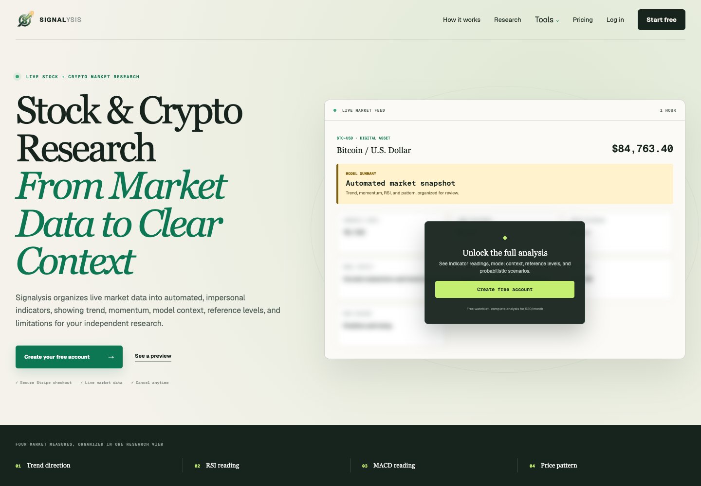 Signalysis website screenshot